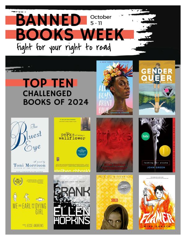 top ten banned/challenged books of 2024